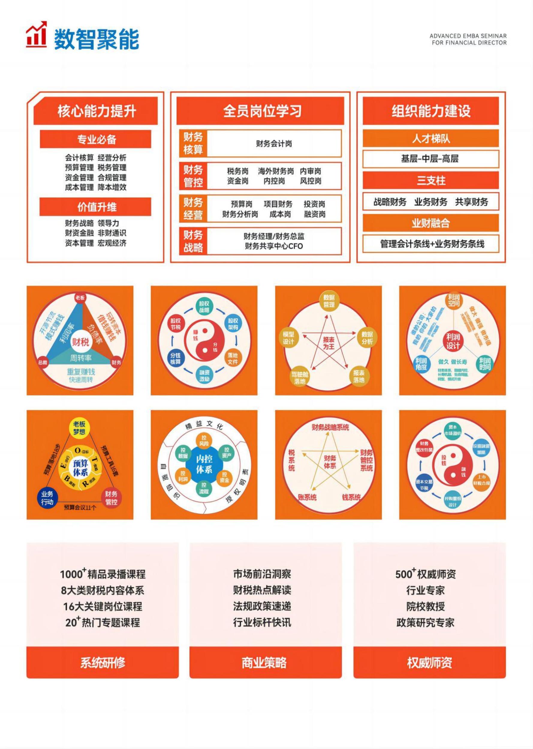 (图5)