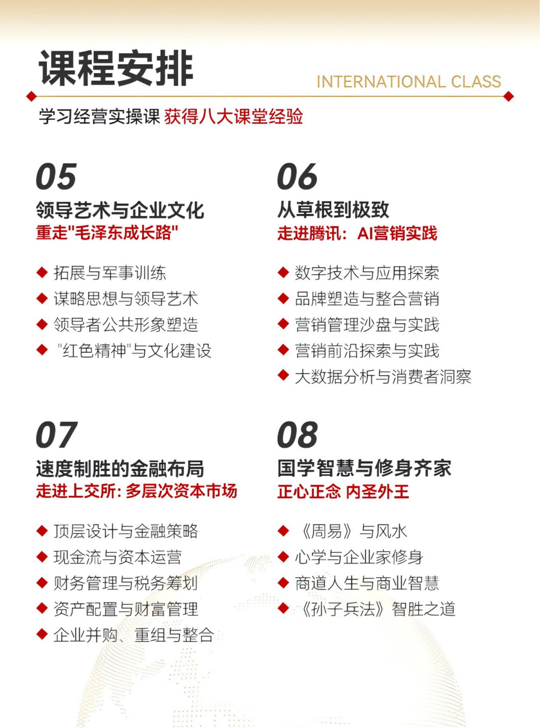 (图6)