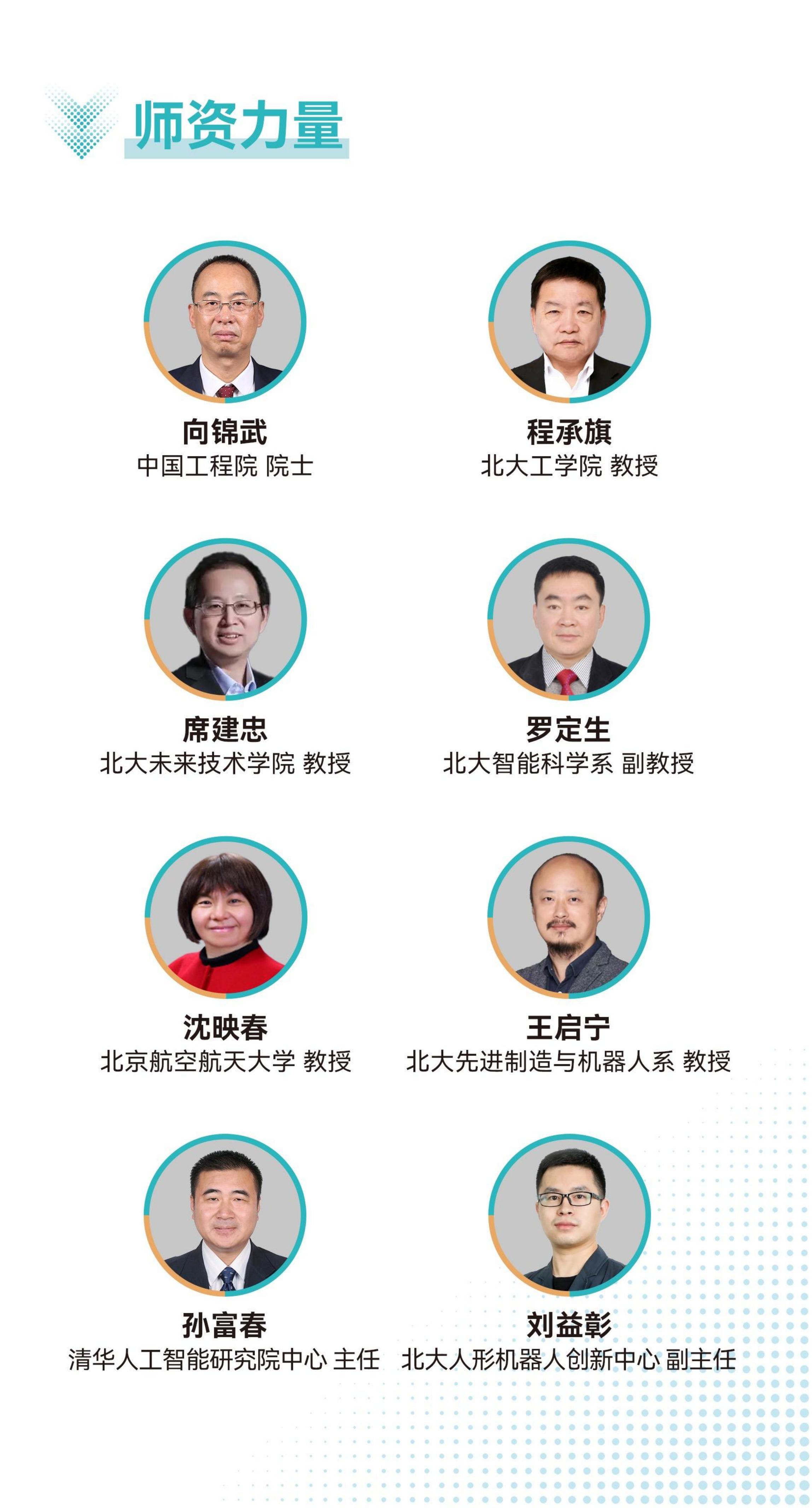 Ai机器人与低空经济研修班(图4)