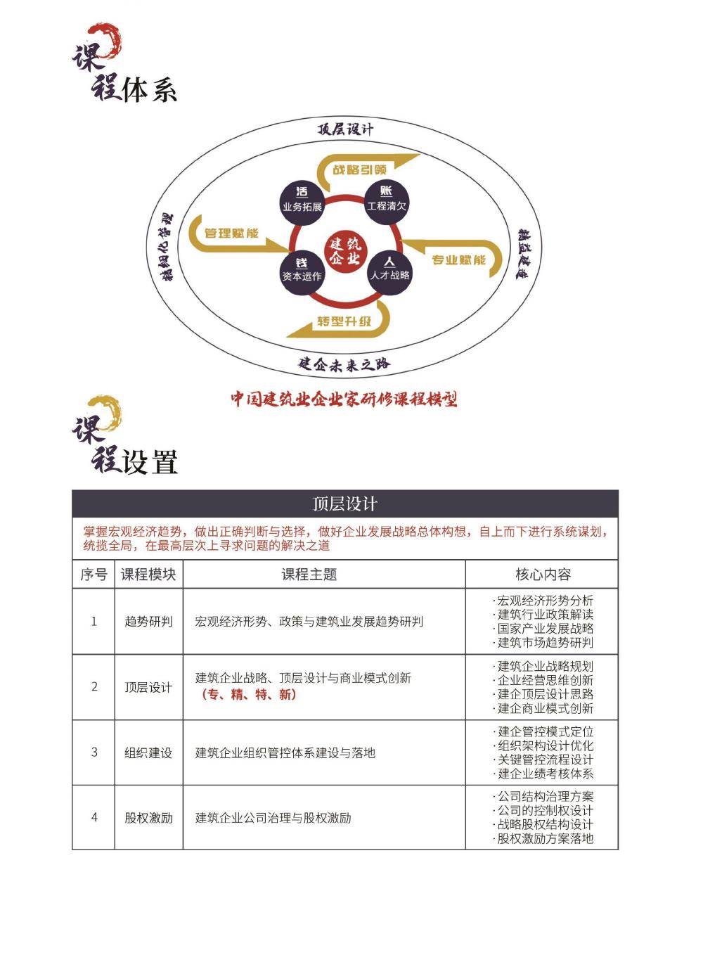 (图4)