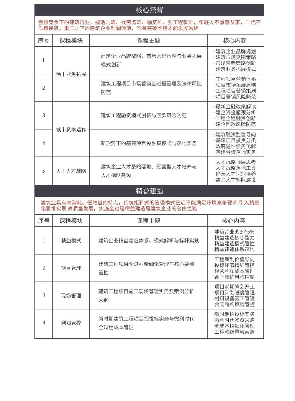 (图5)
