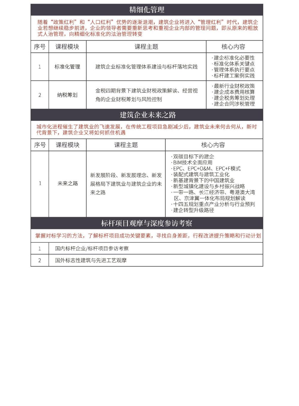 (图6)