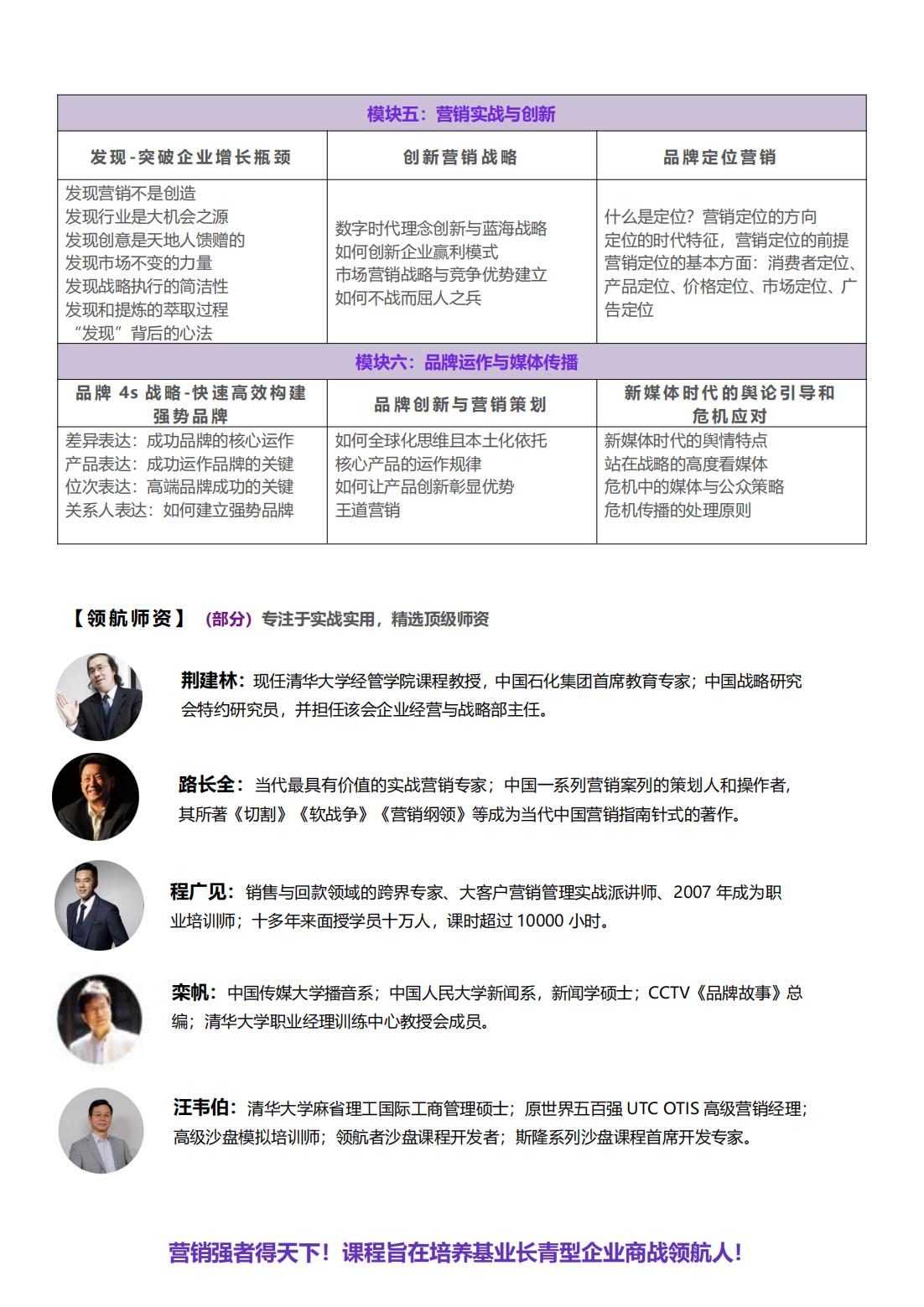 营销管理与创新实战CMO高端班(图4)