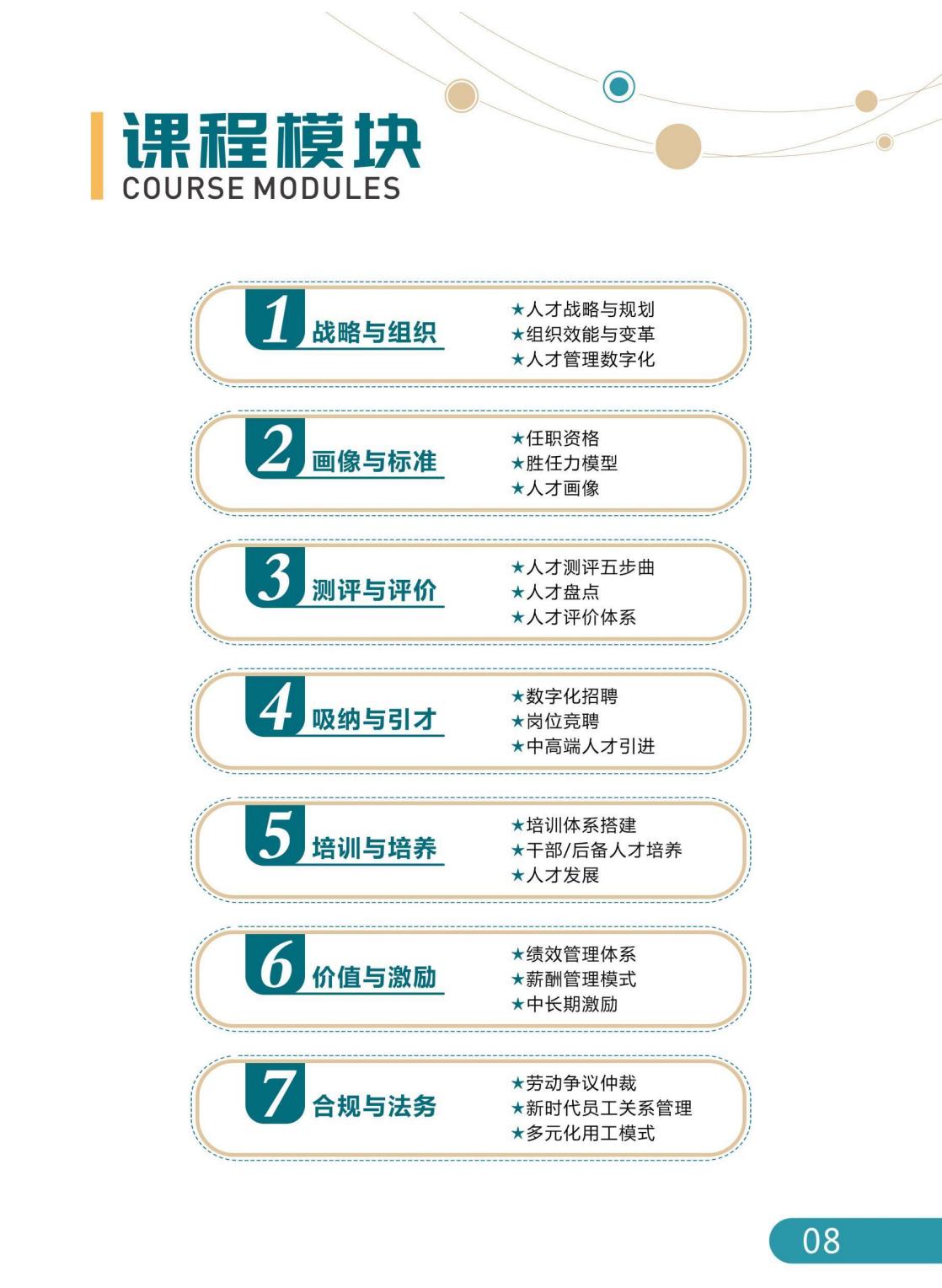 (图12)