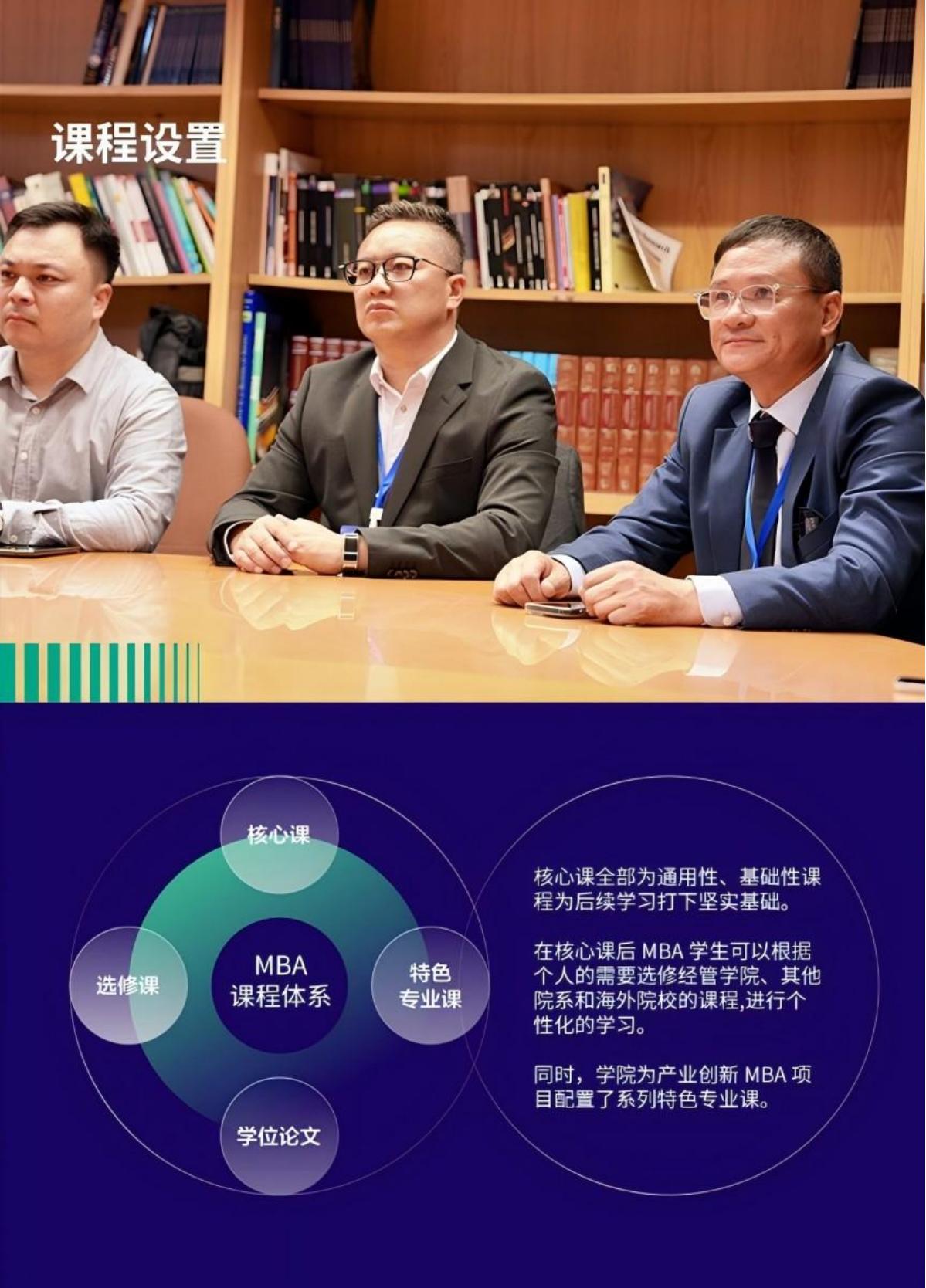URJC西班牙国王大学(公立)MBA(图3)