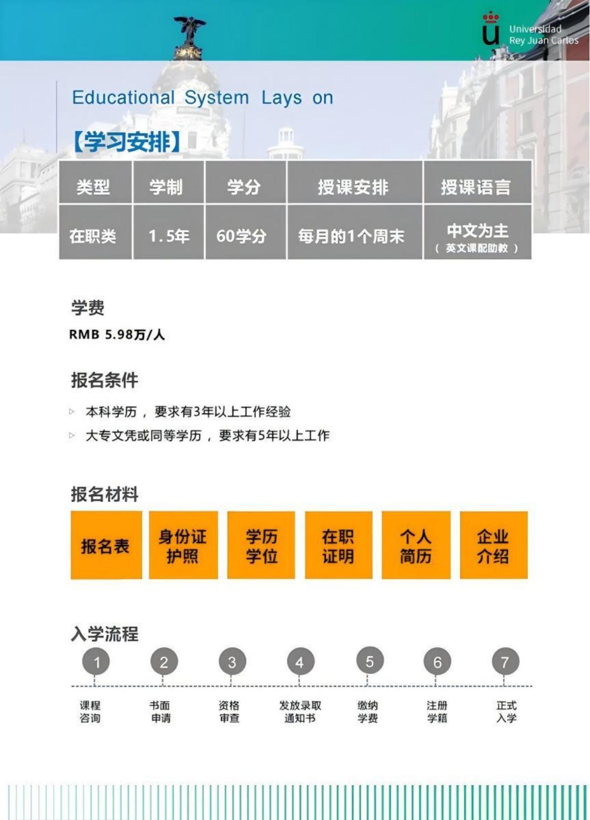 URJC西班牙国王大学(公立)MBA(图7)