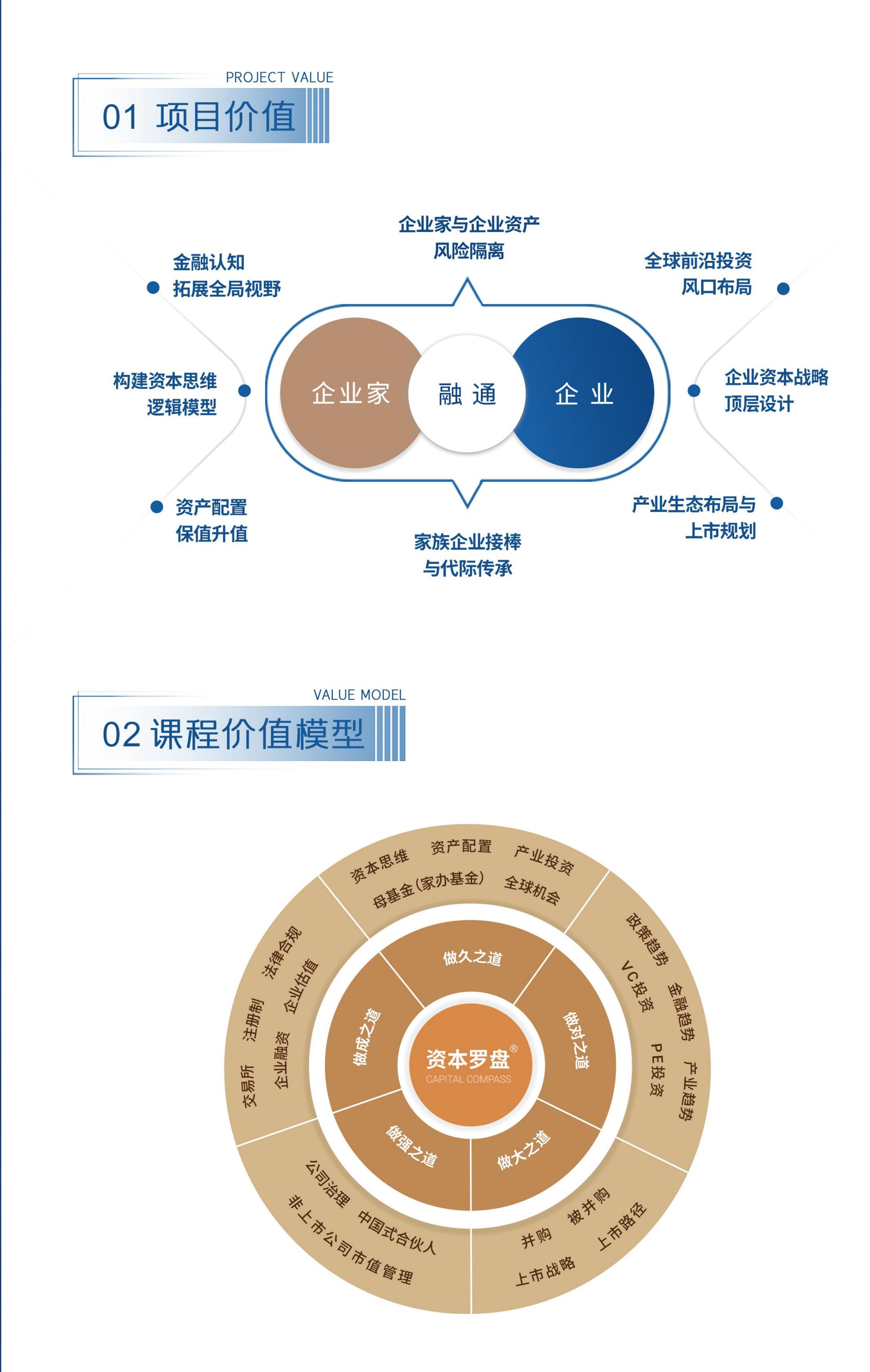 (图3)