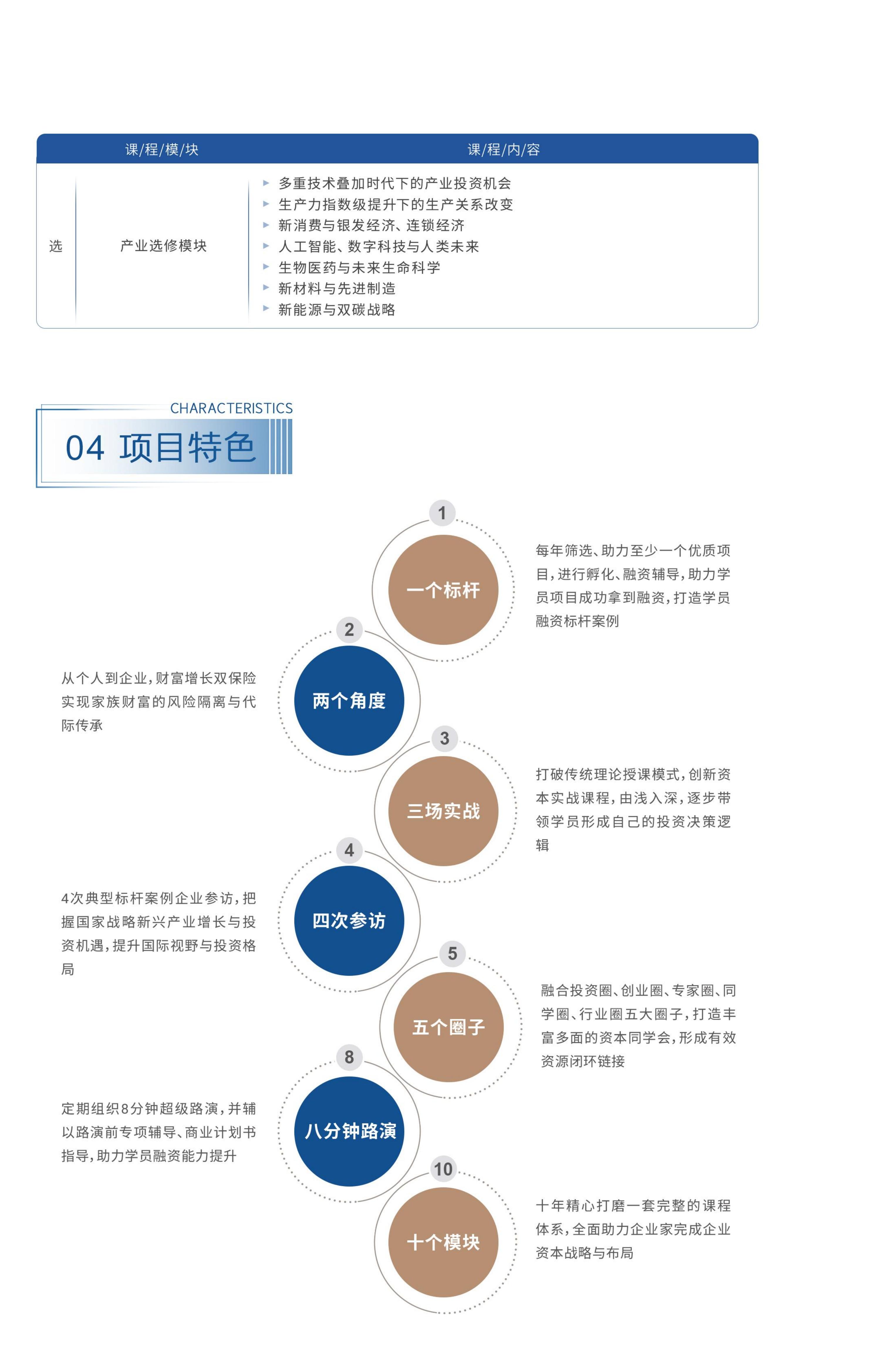 (图5)