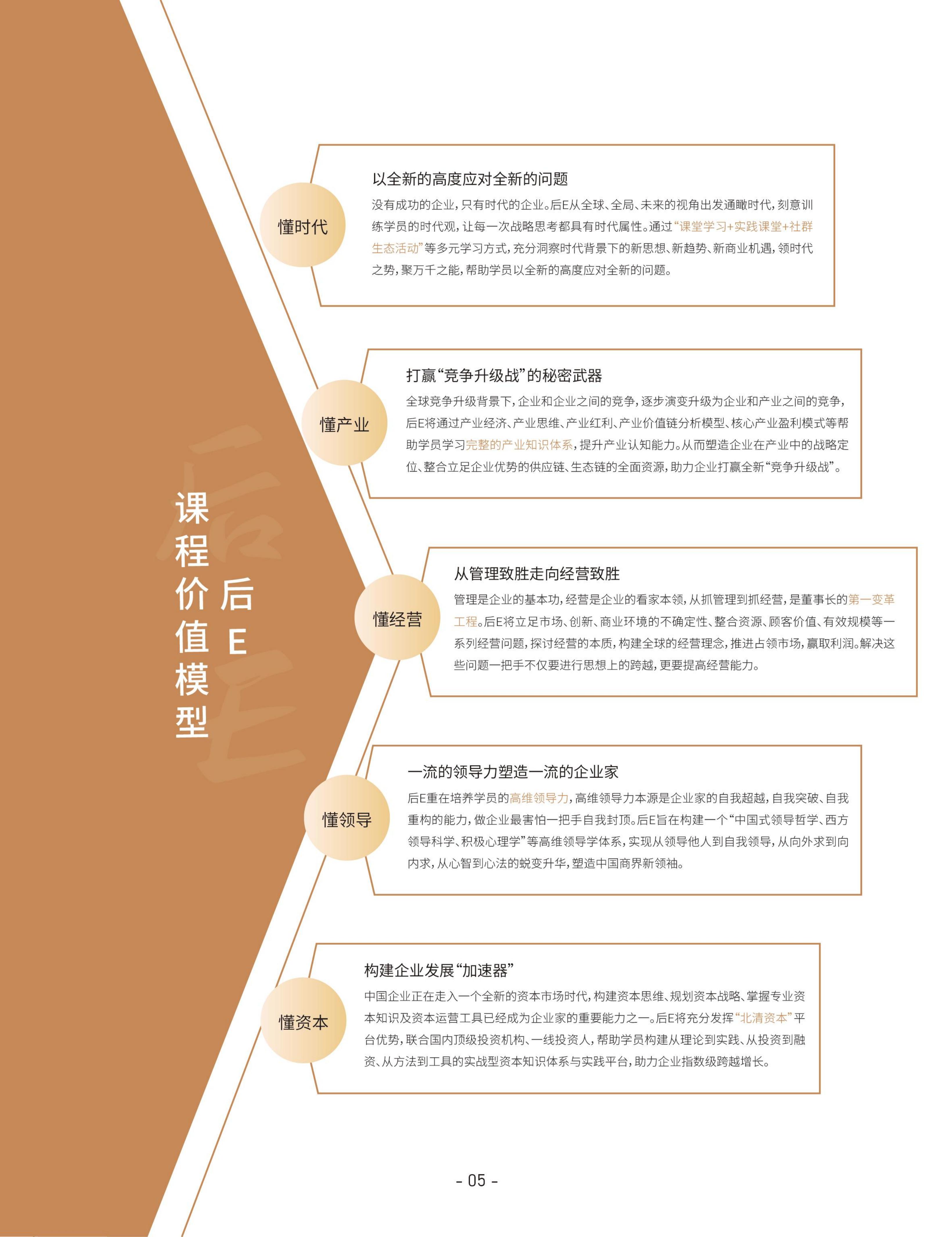 后EMBA董事长高端项目(图8)