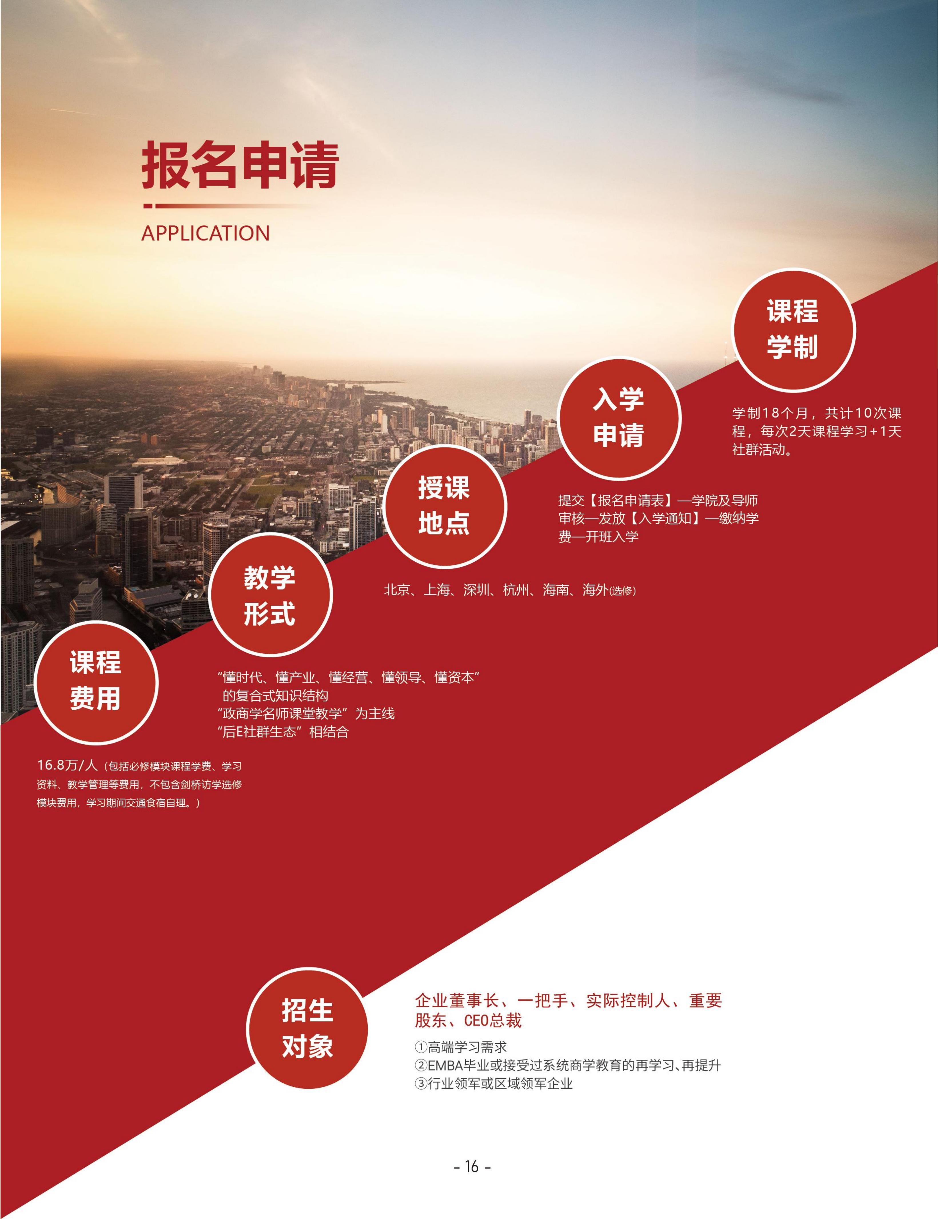后EMBA董事长高端项目(图19)