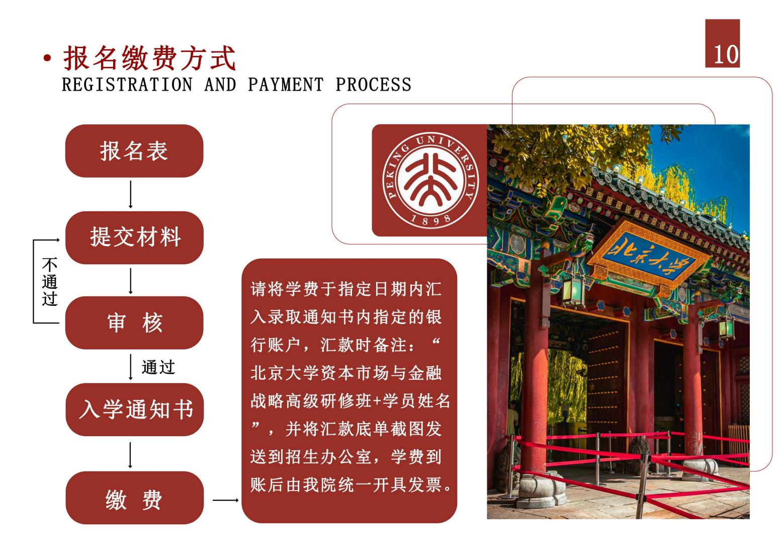 北京大学资本市场与金融战略高级研修班(图11)